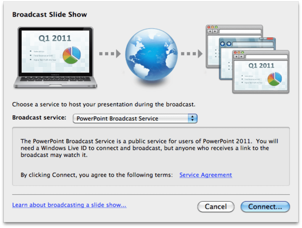 excell 2011 for mac on win 7